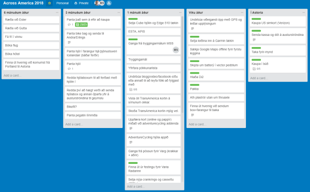 Trello